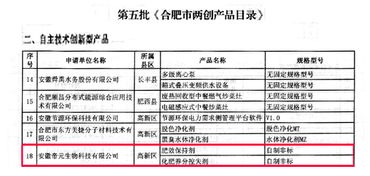 安徽帝元生物科技 技術轉讓引領產(chǎn)業(yè)創(chuàng)新升級
